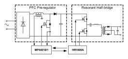 5PCS  HR1000 HR1000A Resonant Half-Bridge Controller HR1000AGS-Z SOP16 #K1995