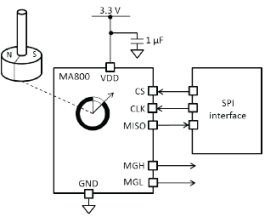 MA800 | 8-Bit, Digital, Contactless Angle Sensor with Push Button ...