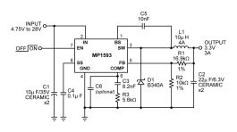 mo 3 MP1593 | 3A, 28V, 385KHz Step-Down Converter | MPS