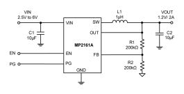 MP2161A | High-Efficiency, 2A, 6V, 1.5MHz, 17µA IQ, COT 