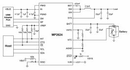 MP2624 | I2C Controlled 4.5A Single Cell USB / Adaptor Charger with Narrow VDC Power Path Management and USB OTG | MPS