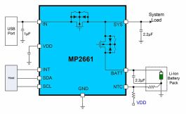 MP2661 | 4.65Vシステム、500mA、シングルセルのリチウムイオン