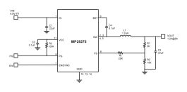 MP28275 | Converters | 7V, 5A, 1.1MHz Synchronous Step-down