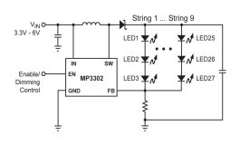 MP3302 | 2.5VIN на 6VIN, 36VOUT, 1.3A Boost WLED драйвер | MPS