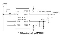 62ミューベルMA204FP002 BM62 | Microchip Technology