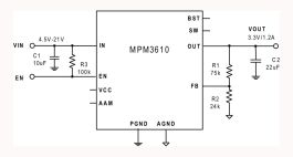 MPM3610 | Power Modules | 21V Input, 1A Module Synchronous