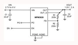 EMCO High Voltage F10 電源モジュール F50 XP POWER, High Voltage DC/DC Converter, Proportional, Positive