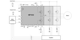 MP1930 | Max 75V, 10A, Integrated Half-Bridge Power Stage in a QFN-26 ...