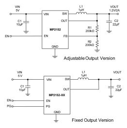 MP2152 | 5.5V, 2A, Sync Step-Down Converter with 25μA IQ and MP2152 | 5.5V, 2A, Sync Step-Down Converter with 25μA IQ and