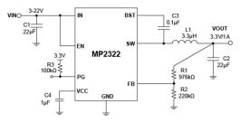 半導体　各種　v1 S32K312EVB-Q172 Evaluation Board for Automotive General Purpose