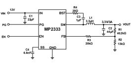 MP28163 Datasheet by Monolithic Power Systems Inc.