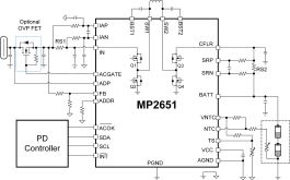 MP2651 | I2C-Controlled, USB PD 6A Buck-Boost Charger with OTG/Source Mode for 1-Cell to 4-Cell Series Battery Applications | MPS