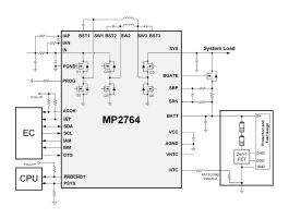 MP2764 | I2C/SMBus-Controlled, Integrated Buck-Boost NVDC Charger