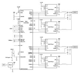 MP2869A | Dual-Loop, Digital, 16-Phase Controller with SVI3 Interface ...