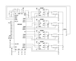 MP2930 | 4-Phase PWM Controller with 8-Bit DAC code for VR10 and VR11 | MPS