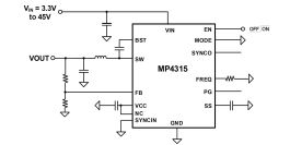 進化設計図 プロモ 4枚セット 進化設計図 プロモ 4枚セット 進化設計図 プロモ」の激安通販 | magi