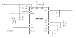 MP5026 | 16V, 20A, 2.8mΩ RDS(ON), Hot-Swap Intelli-Fuse