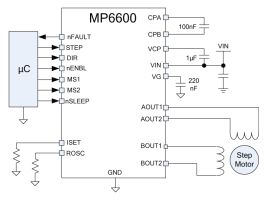MP6600 | 35V, 1.5A, Stepper Motor Driver | MPS