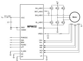 MP6632 | 1Aゲートドライバ付き 50V、三相BLDCモータドライバ | MPS