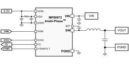 OGクルセイド フェステニア・ミューズ MP MP86972 | 60A, Intelli-Phase SolutionTM with Integrated HS