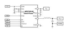 Mps Intelli Module MP87000-M | 90A, Intelli-PhaseTM DrMOS Solution in TLGA-41 (5mmx6mm ...