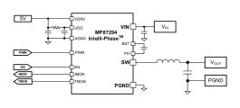 Mps Intelli Module MP87294 | 100A, Intelli-PhaseTM DrMOS Solution in TLGA-34 (4mmx6mm ...