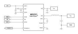 Mps Intelli Module MP87971 | Intelli-PhaseTM Solution with Integrated HS-FET, LS-FET, and ...