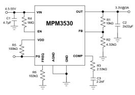 MPM3530 | 55V 3A Step-Down Power Module | MPS