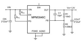 MPM3846C 2.7V～5.5V、4A、超小型、超低ノイズ電源モジュール | MPS