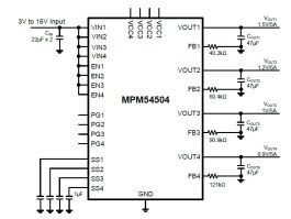AD6940 アナデバ　電源モジュール １個 MAX42403 データシートおよび製品情報 | アナログ・デバイセズ