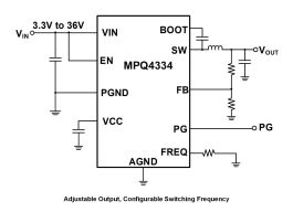 MPQ4334-AEC1 | 36V、0.5A～4A、低静止電流、同期整流ステップダウン