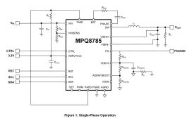 MPQ8785 | Power Management >> Switching Converters & Controllers ...
