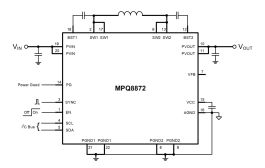 MPQ8872-AEC1 | 36V, 2A, Four-Switch, Synchronous Buck-Boost