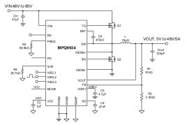 MPQ9934-AEC1 | 80V Input, 30A, Synchronous Buck Controller