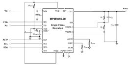 MPM3695-20 | 3V～16V入力、連続 25A電源モジュール | MPS