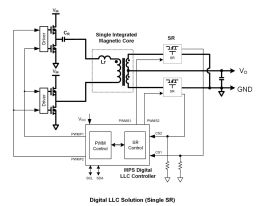 MPQ2931-AEC1 | Power Management >> Multi Phase Controllers & Intelli ...