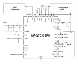Aeq Bc322 Module MPQ70332FS-AEC1 | 45V, 3A HV Buck, 2A LV Buck, 250mA LV Boost, ASIL-B ...