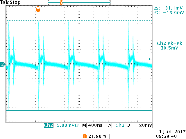 Output Voltage Ripple Measurement and Reduction for DC/DC Voltage ...