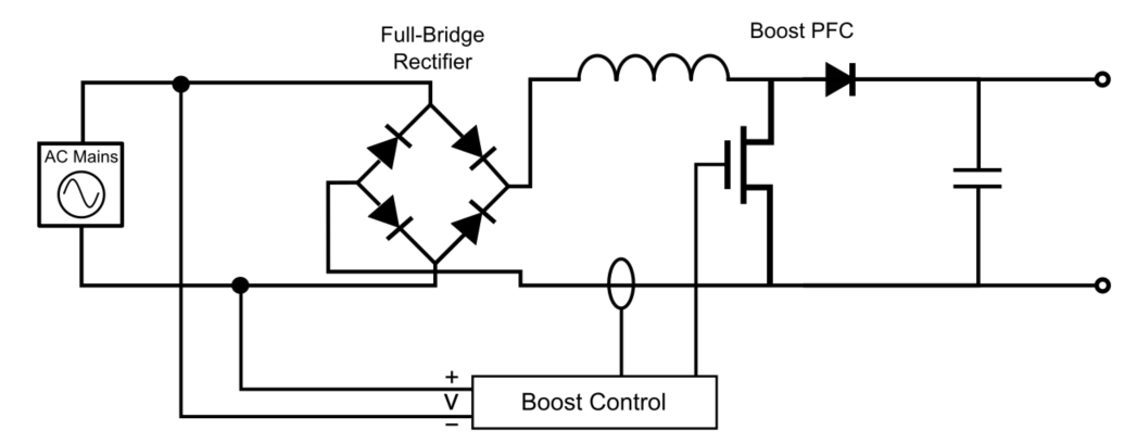 Switched-Mode AC/DC Power Supply with Active PFC