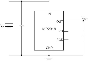 Linear regulator