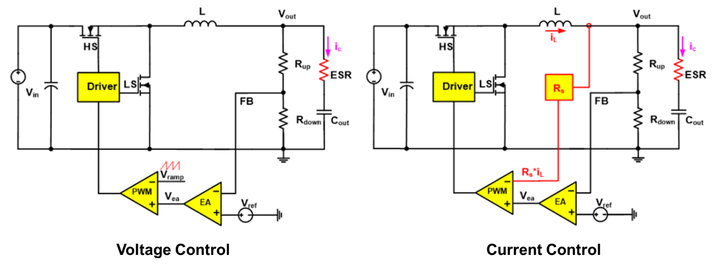 parallel to serial converter rc network