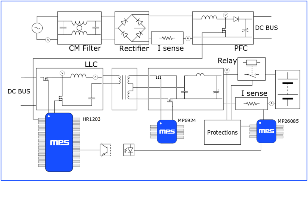 Best Choice Products Motorcycle Wiring Diagram from media.monolithicpower.com