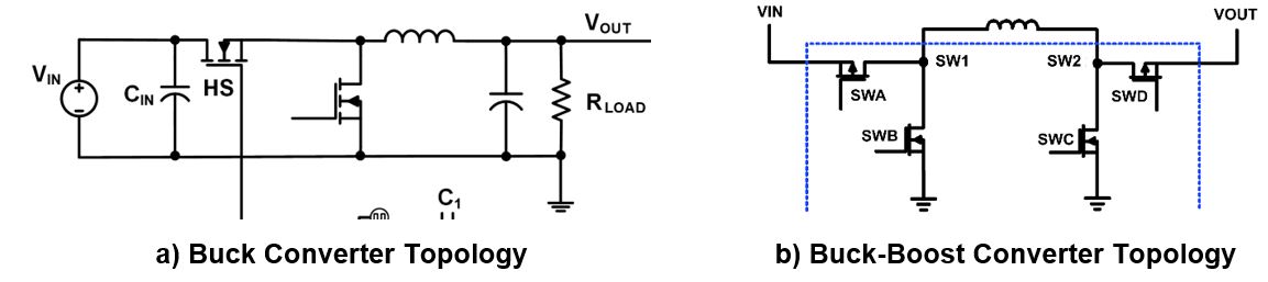 USB Buck Boost Converter