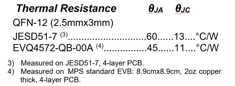 Understanding Datasheet Thermal Parameters And Ic Junction Temperatures Article Mps