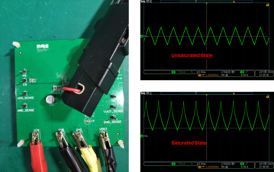 Figure 8: MP2145 Evaluation Board Waveform Figure 8: MP2145 Evaluation Board Waveform