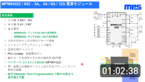マルチ出力電源モジュールで比類ない電力密度を実現する