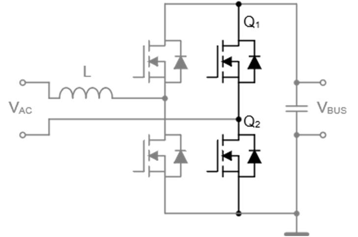 Figure 1: Slow Leg in a Totem-Pole Converter