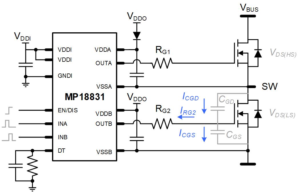 Figure 2: SiC MOSFETs in a Half-Bridge Configuration