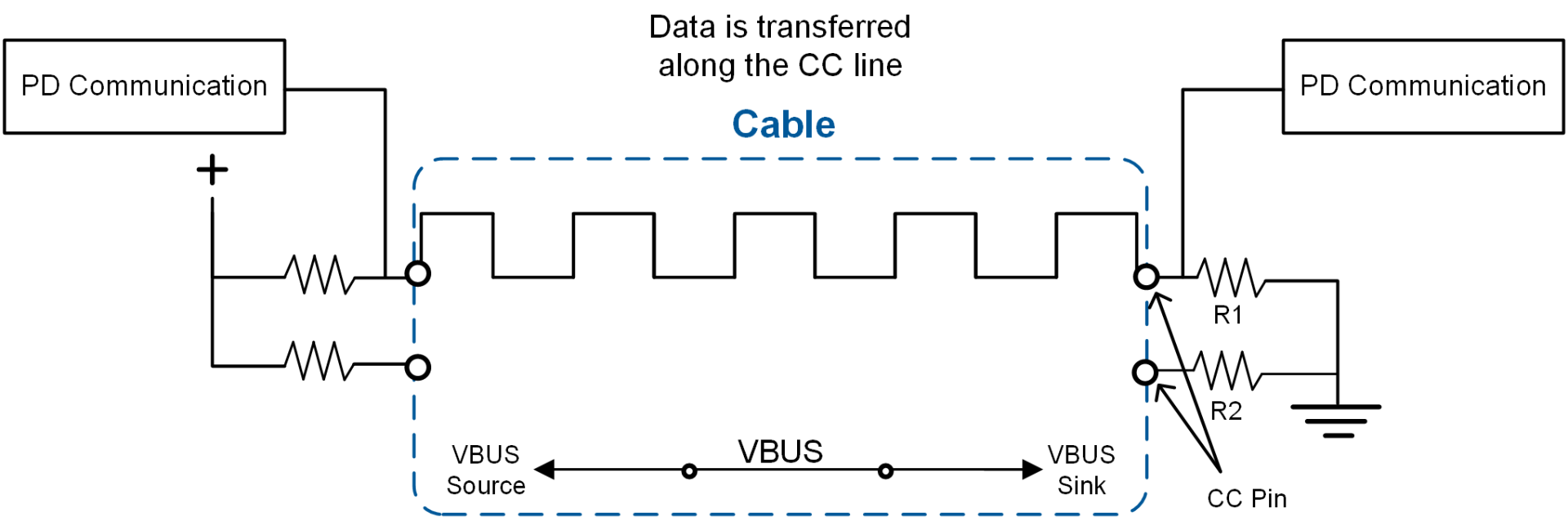 USB Type-C Charging Connectors: Design, Optimization, and Interoperability, Article