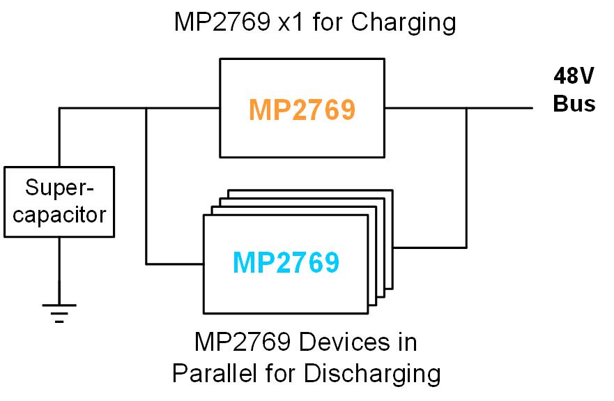 Figure 4: Multiple MP2769 Connections for the Peak-Shaving Circuit